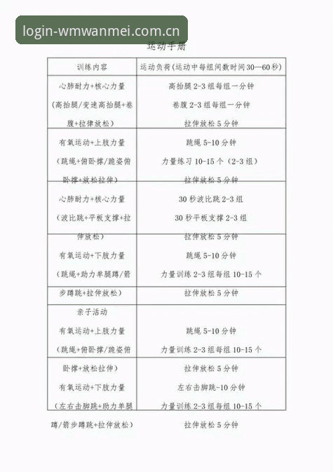 wm完美体育平台官方服务使用指南：从登录到赛事体验的完整实操手册