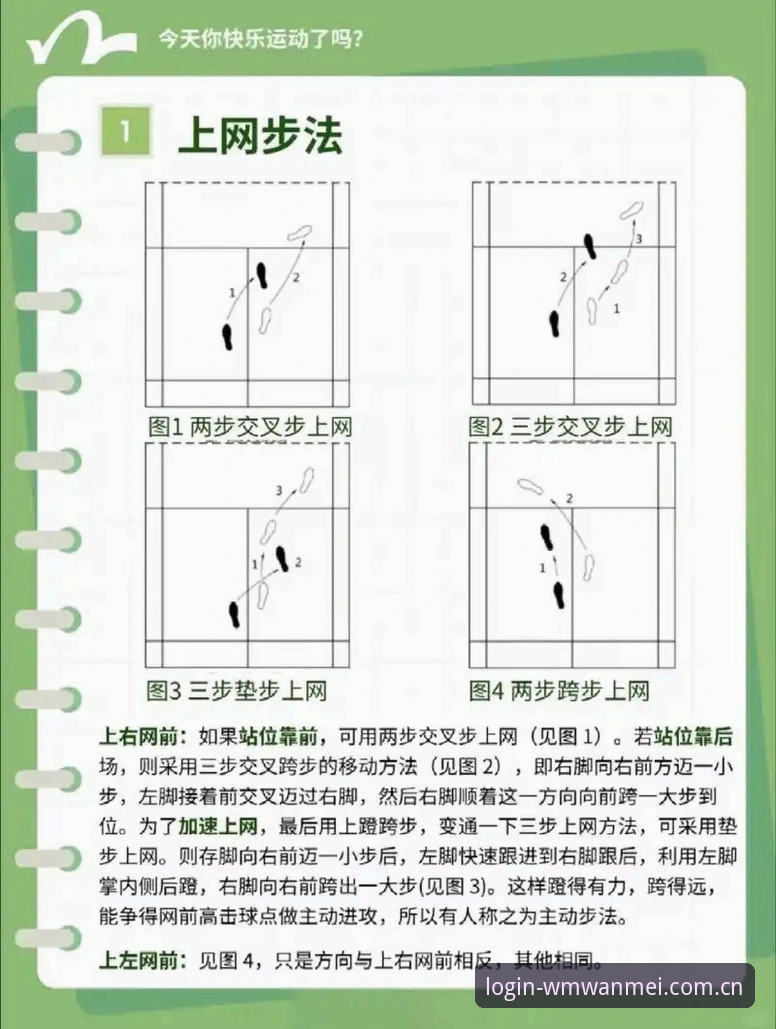 WM体育最新活动教程 如何玩转WM体育最新活动教程?老用户分享实战经验