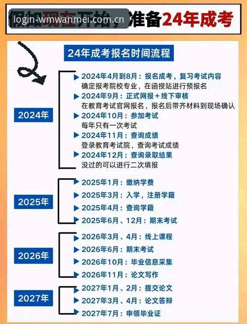 WM体育赛事iOS版安装操作教程：从下载到观赛的全流程指南